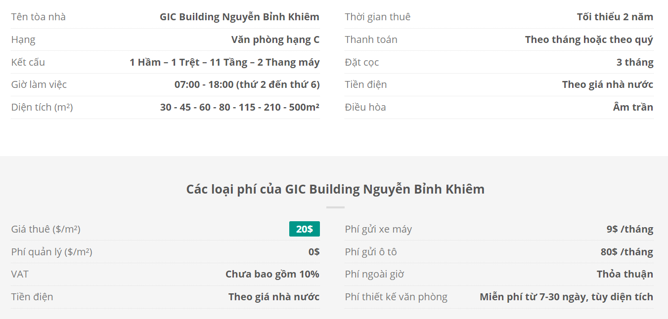 Danh sách khách thuê văn phòng tại tòa nhà Gic Building Nguyễn Bỉnh Khiêm, Quận 1