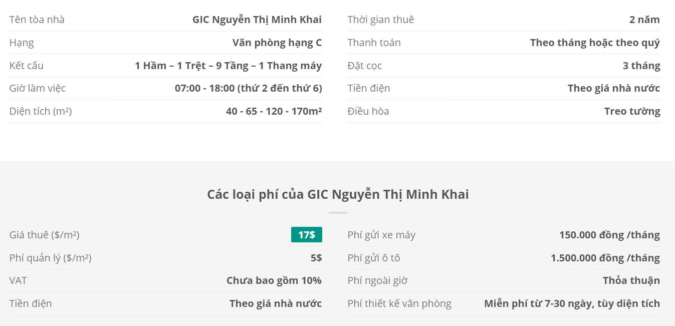 Danh sách khách thuê văn phòng tại tòa nhà Gic Nguyễn Thị Minh Khai, Quận 1