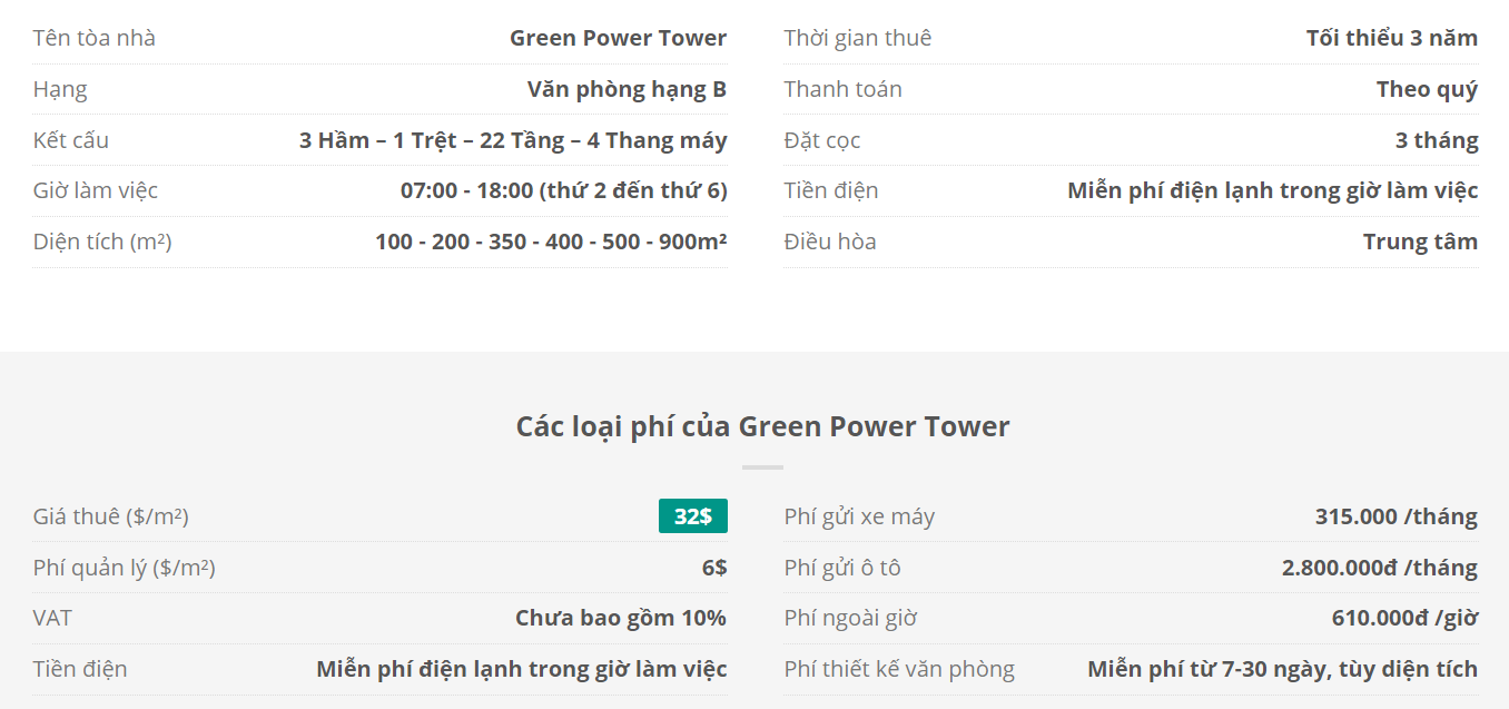 Danh sách khách thuê văn phòng tại tòa nhà Green Power Tower, Tôn Đức Thắng, Quận 1