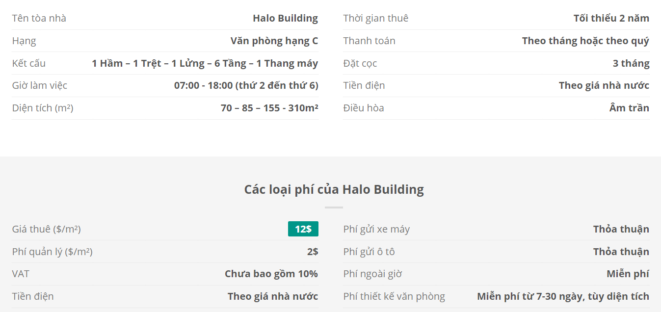 Danh sách khách thuê văn phòng tại tòa nhà Halo Building, Trần Quang Khải, Quận 1