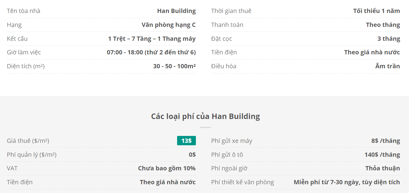Danh sách khách thuê văn phòng tại tòa nhà Han Building, Trần Hưng Đạo, Quận 1