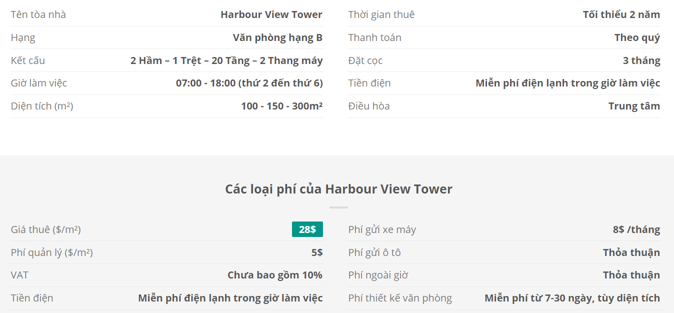 Danh sách khách thuê văn phòng tại tòa nhà Harbour View Tower, Nguyễn Huệ, Quận 1