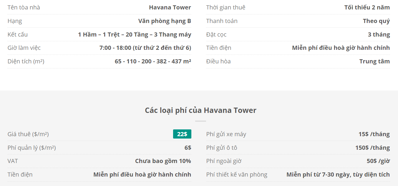 Danh sách khách thuê văn phòng tại tòa nhà Havana Tower, Hàm Nghi, Quận 1