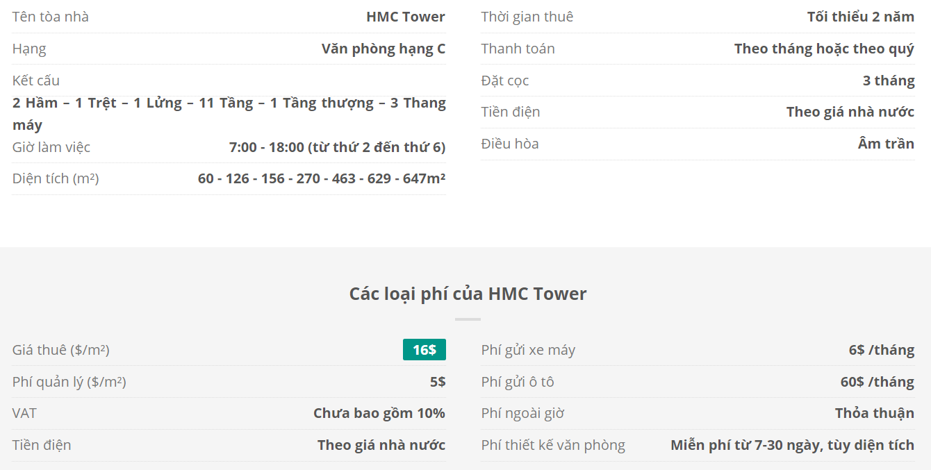 Danh sách khách thuê văn phòng tại tòa nhà HMC Tower, Đinh Tiên Hoàng, Quận 1