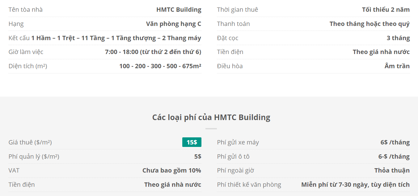 Danh sách khách thuê văn phòng tại tòa nhà HMTC Building, Trần Hưng Đạo, Quận 1
