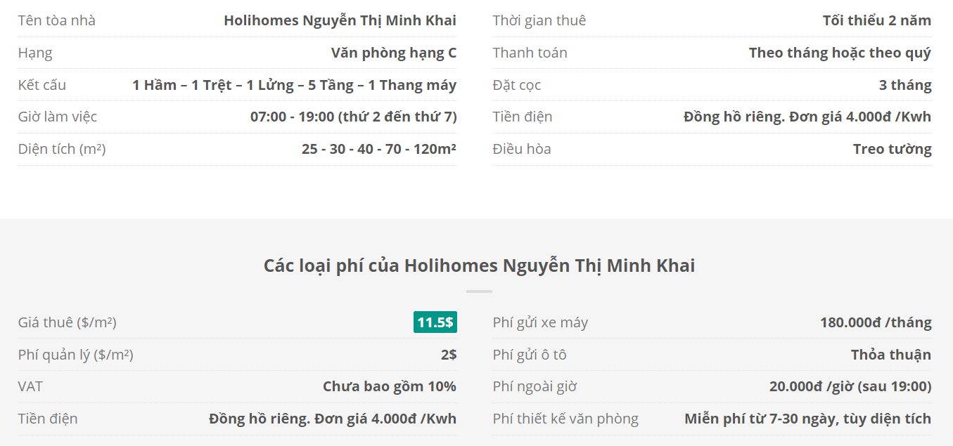 Danh sách khách thuê văn phòng tại tòa nhà Holihomes Nguyễn Thị Minh Khai, Quận 1