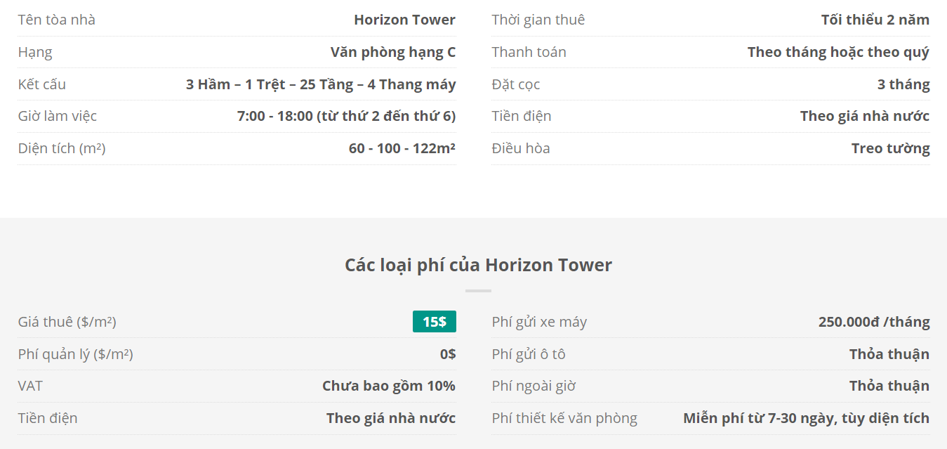 Danh sách khách thuê văn phòng tại tòa nhà Horizon Tower, Trần Quang Khải, Quận 1