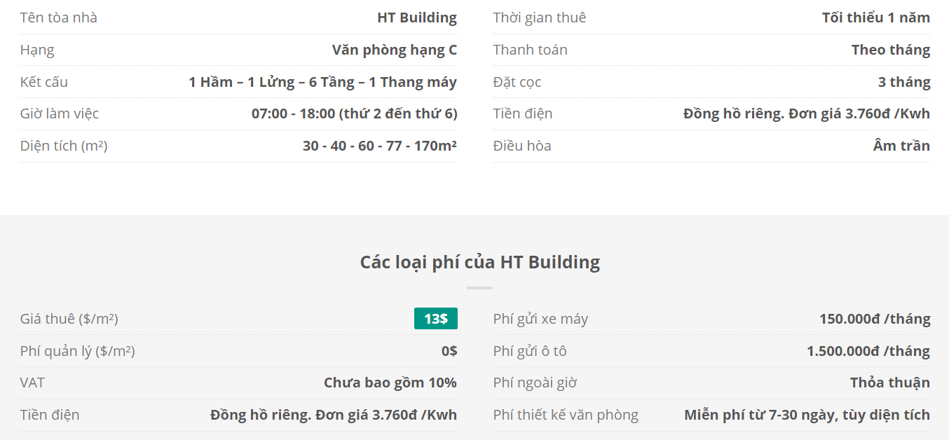 Danh sách khách thuê văn phòng tại tòa nhà HT Building, Trần Hưng Đạo, Quận 1
