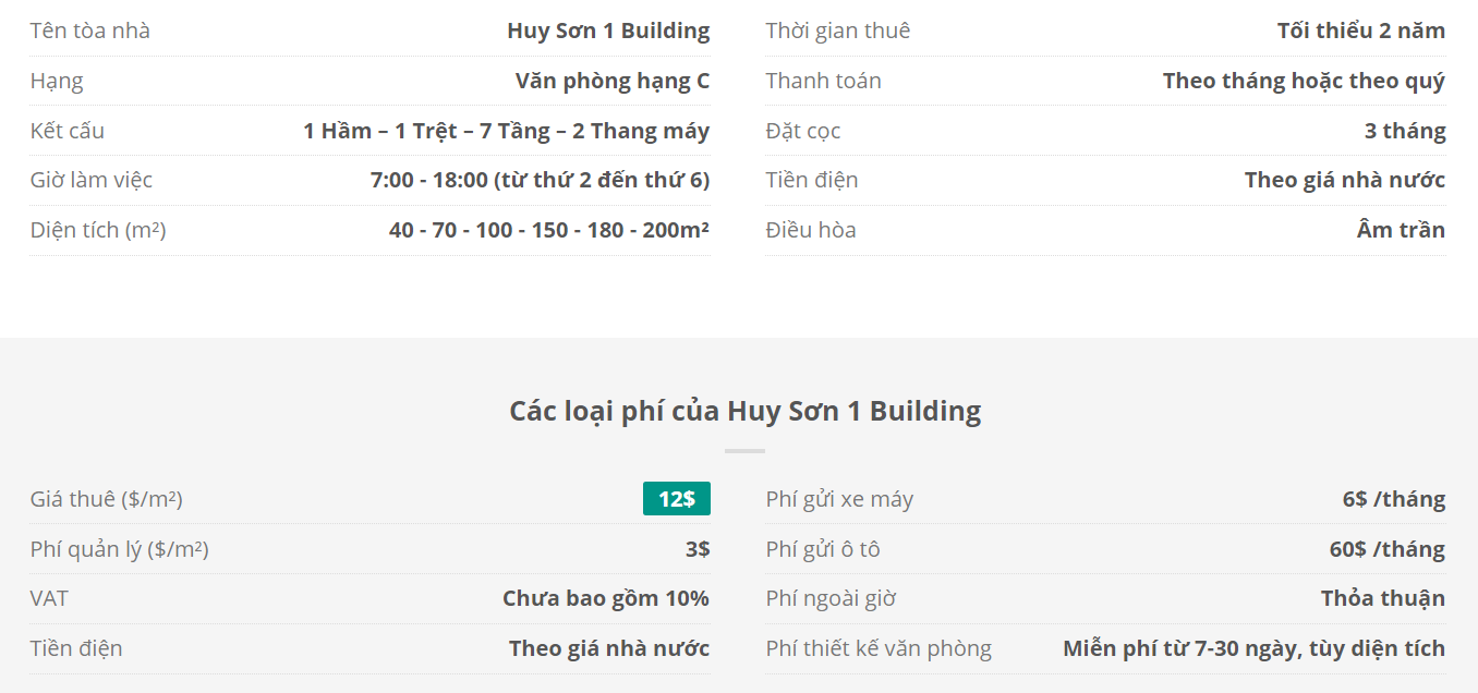 Danh sách khách thuê văn phòng tại tòa nhà Huy Sơn 1 Building, Mai Thị Lựu, Quận 1