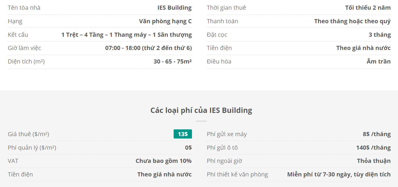 Danh sách khách thuê văn phòng tại tòa nhà IES Building, Trần Khánh Dư, Quận 1