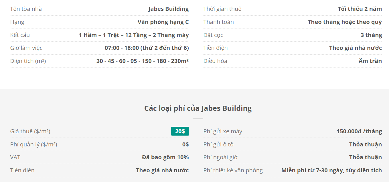 Danh sách khách thuê văn phòng tại tòa nhà Jabes Building, Cống Quỳnh, Quận 1