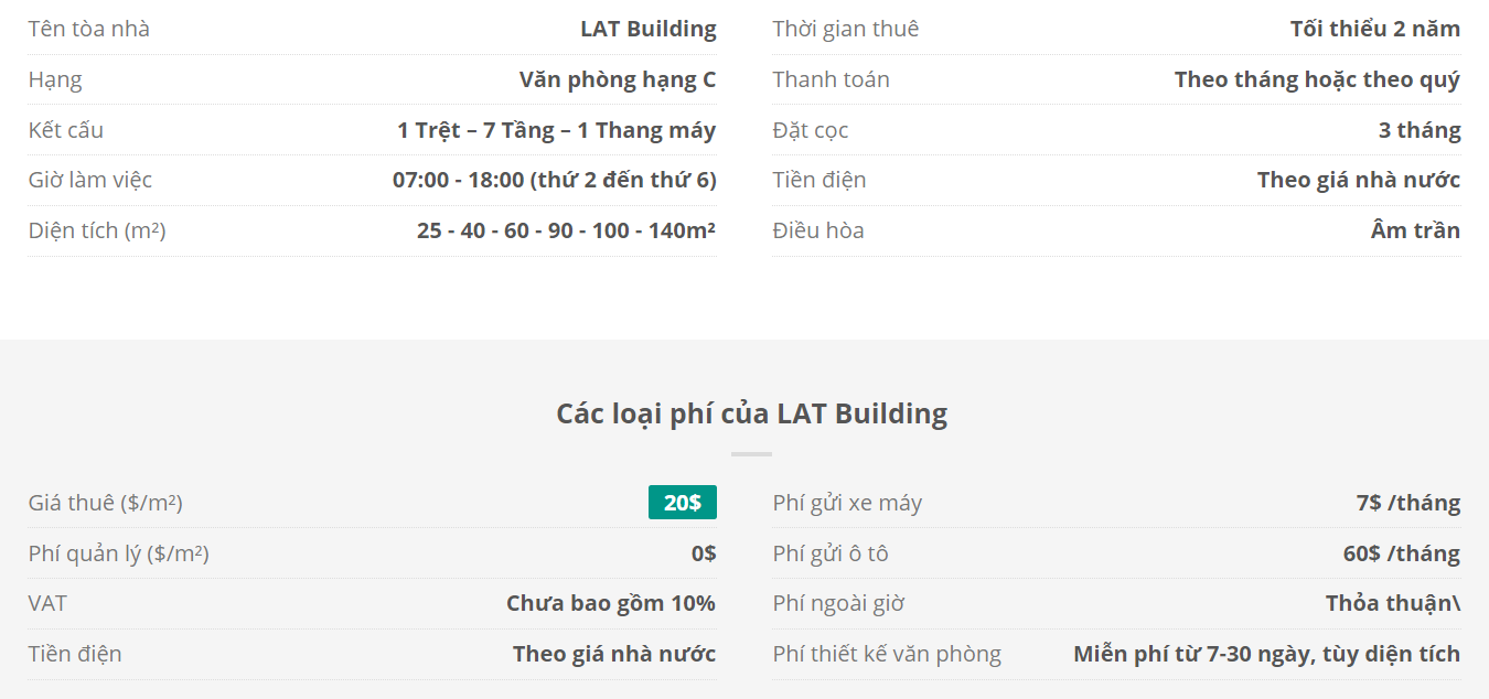 Danh sách khách thuê văn phòng tại tòa nhà LAT Building, Chu Mạnh Trinh, Quận 1