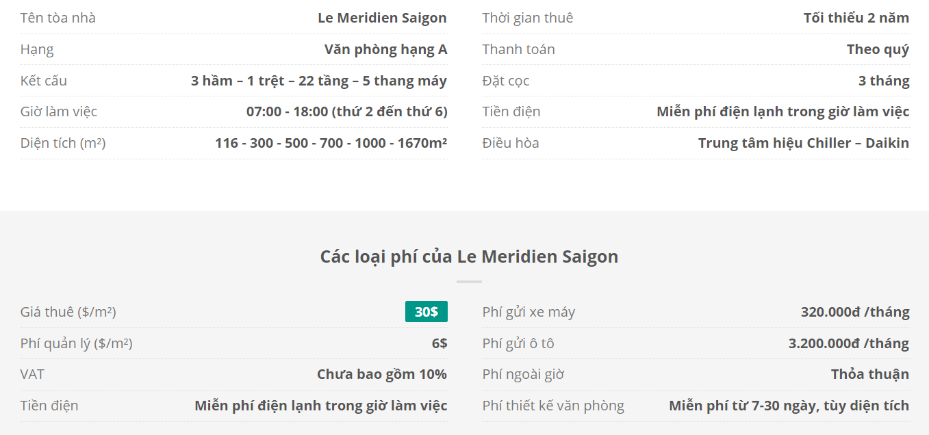 Danh sách khách thuê văn phòng tại tòa nhà Le Meridien Saigon, Tôn Đức Thắng, Quận 1