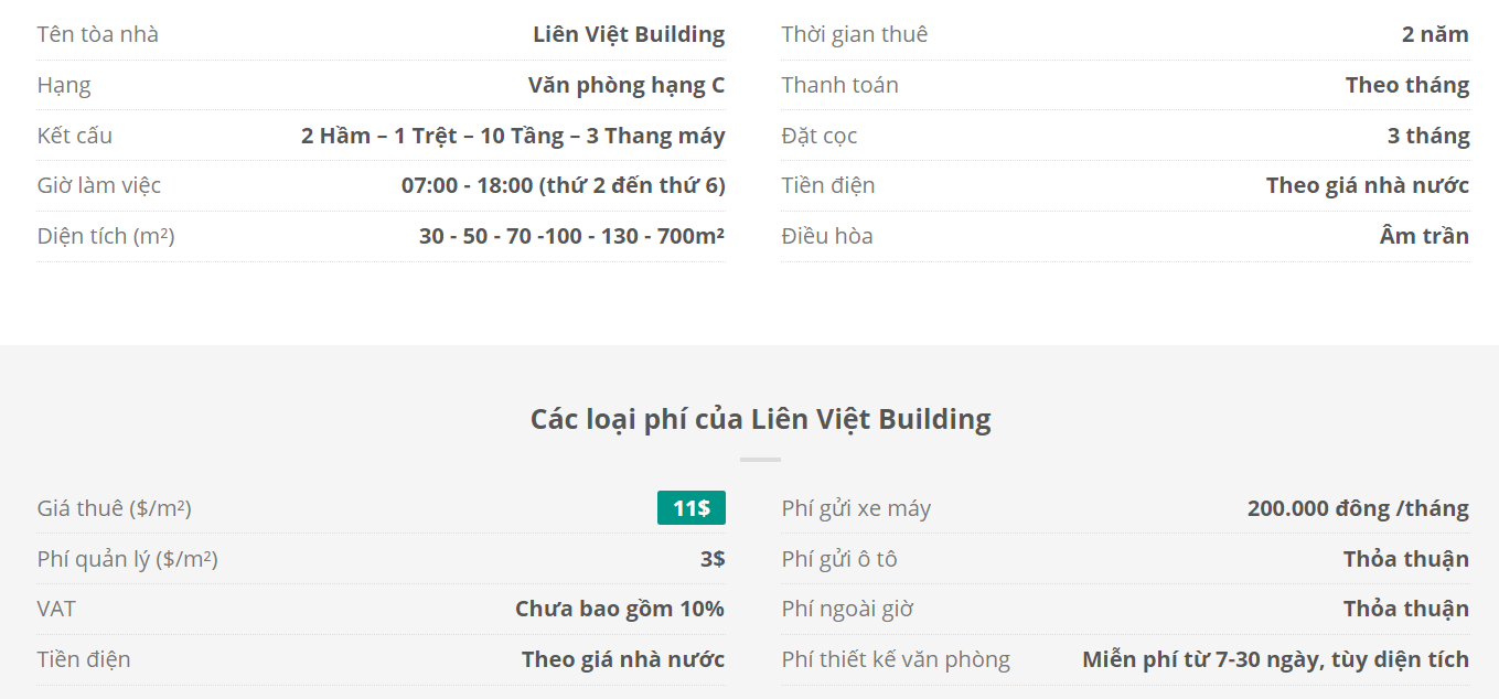Danh sách khách thuê văn phòng tại tòa nhà Liên Việt Building, Nguyễn Thị Minh Khai, Quận 1
