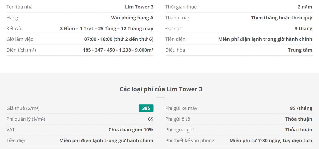 Danh sách khách thuê văn phòng tại tòa nhà Lim Tower 3, Nguyễn Đình Chiểu, Quận 1