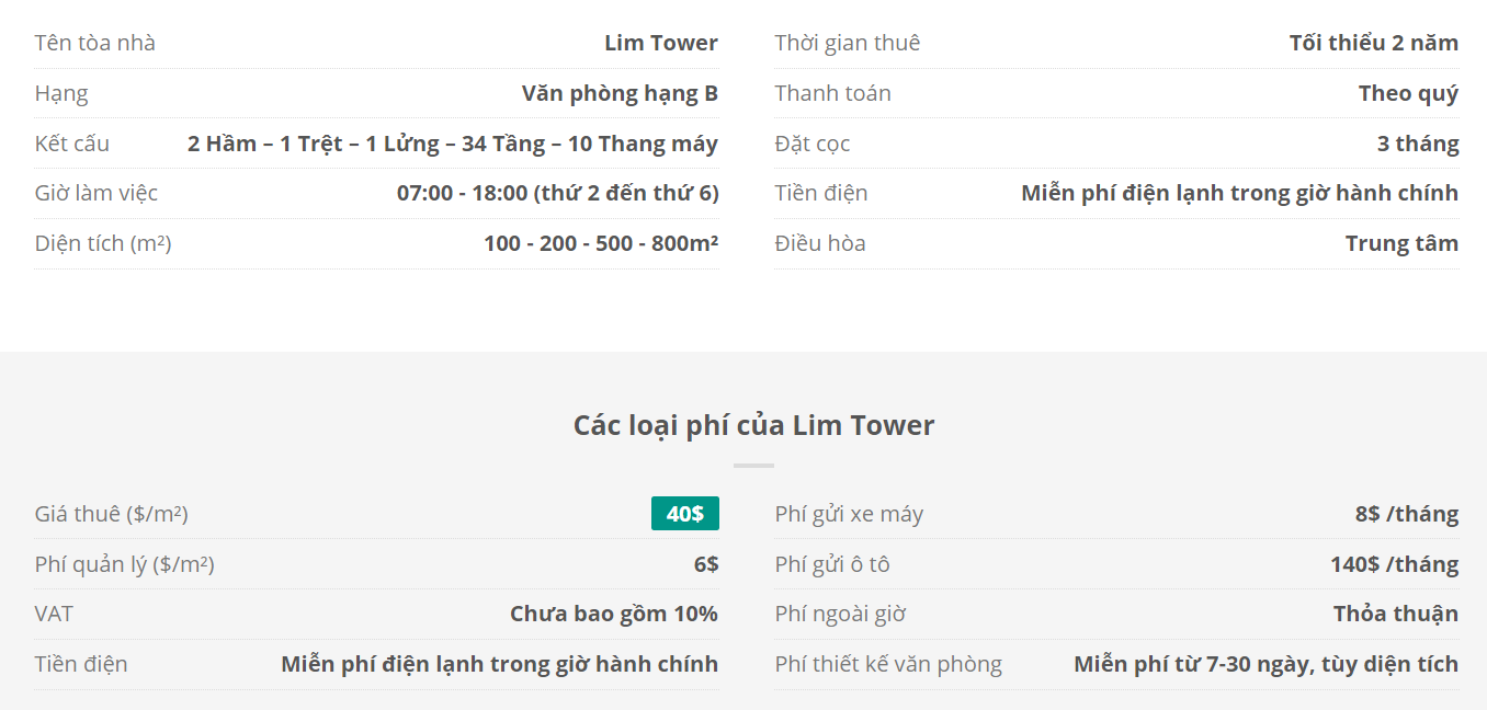 Danh sách khách thuê văn phòng tại tòa nhà Lim Tower, Tôn Đức Thắng, Quận 1