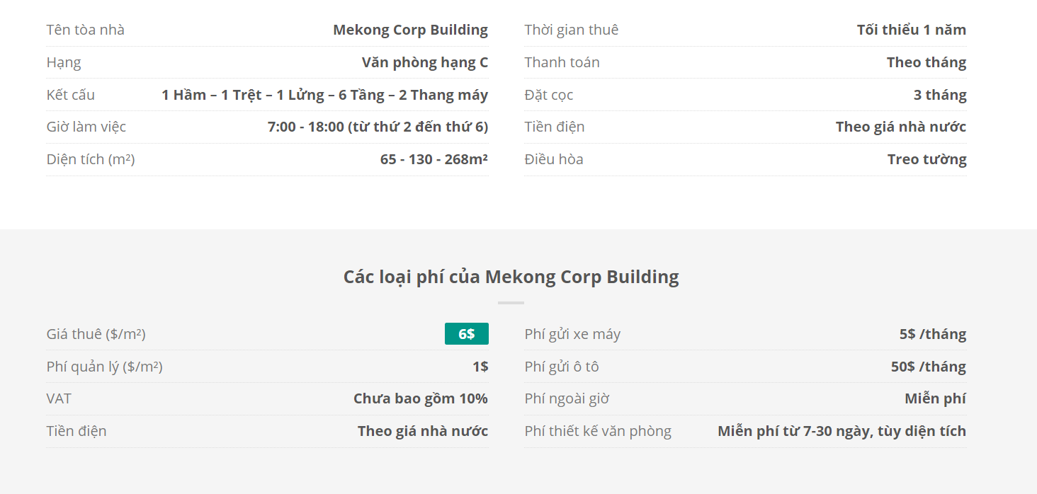 Danh sách khách thuê văn phòng tại tòa nhà Mekong Corp Building, Quận 7