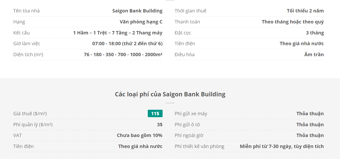 Danh sách khách thuê văn phòng tại tòa nhà Saigon Bank Building, Quận 7