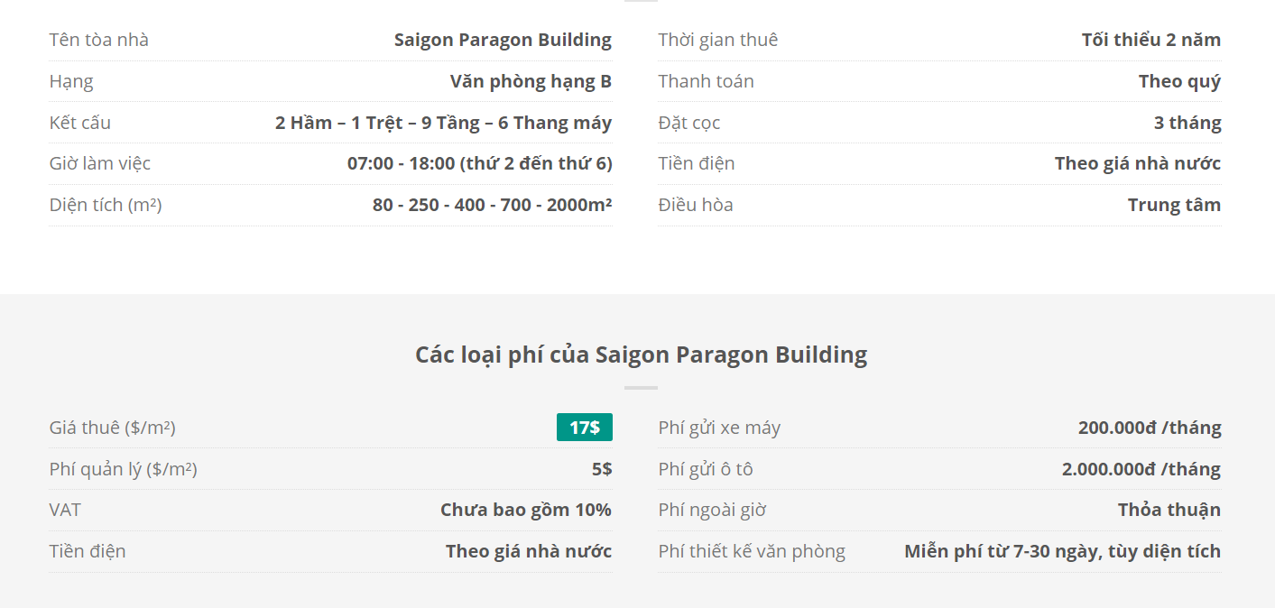 Danh sách khách thuê văn phòng tại tòa nhà Saigon Paragon Building, Nguyễn Lương Bằng, Quận 7