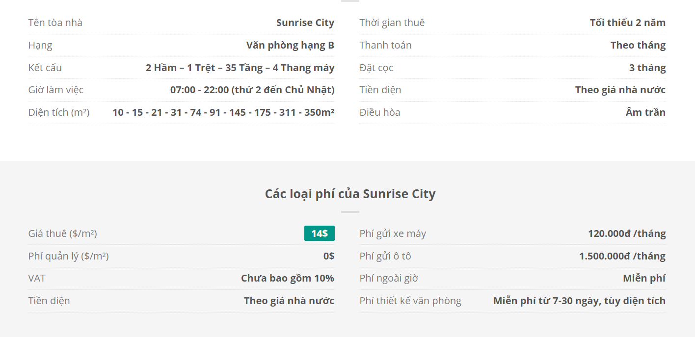 Danh sách khách thuê văn phòng tại tòa nhà Sunrise City, Nguyễn Hữu Thọ, Quận 7