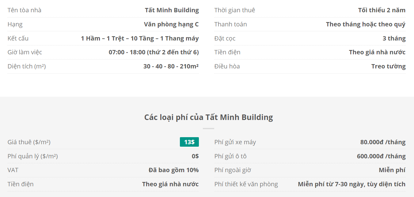 Danh sách khách thuê văn phòng tại tòa nhà Tất Minh Building, Quận Tân Bình