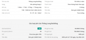 Danh sách khách thuê văn phòng tại tòa nhà Thăng Long Building, Quận Tân Bình
