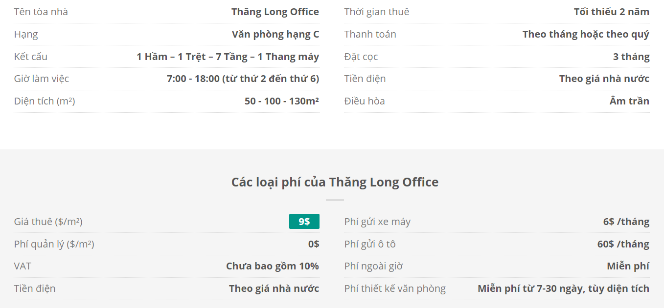 Danh sách khách thuê văn phòng tại tòa nhà Thăng Long Office, Quận Tân Bình