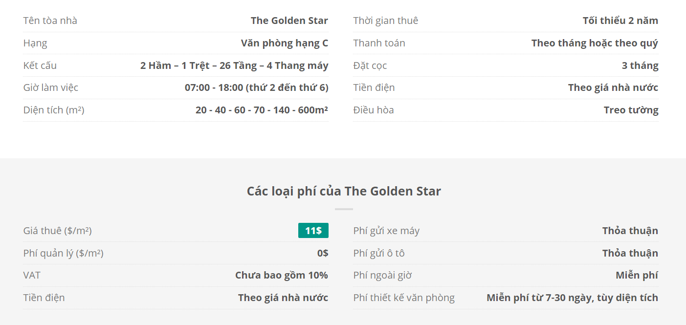 Danh sách khách thuê văn phòng tại tòa nhà The Golden Star, Nguyễn Thị Thập, Quận 7