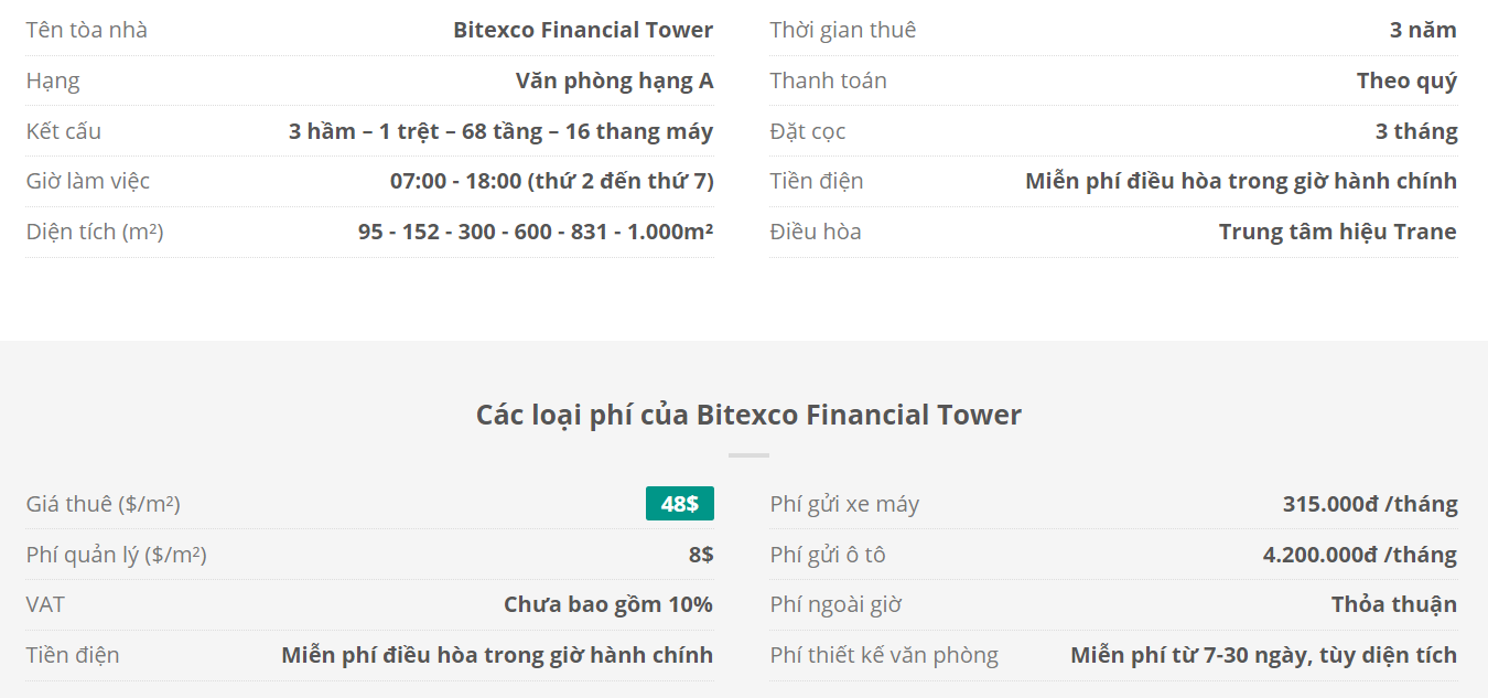 Danh sách khách thuê văn phòng tại tòa nhà Bitexco Financial Tower, Hải Triều, Quận 1