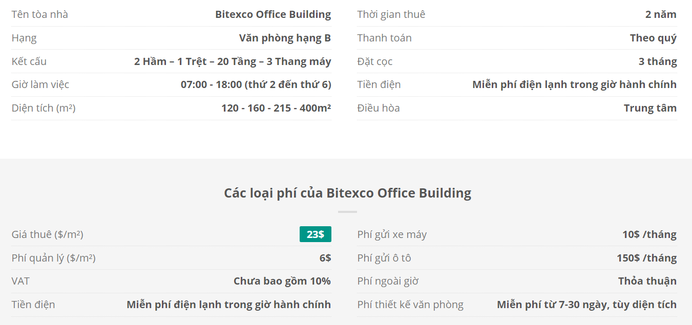 Danh sách khách thuê văn phòng tại tòa nhà Bitexco Office Building, Nguyễn Huệ, Quận 1
