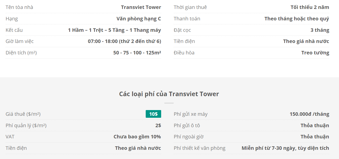 Danh sách khách thuê văn phòng tại tòa nhà Transviet Tower, Quận Tân Bình