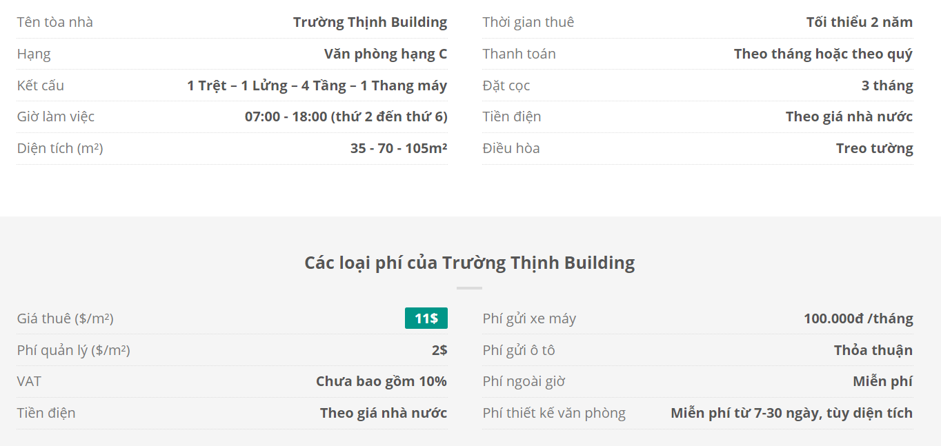 Danh sách khách thuê văn phòng tại tòa nhà Trường Thịnh Building, Quận Tân Bình