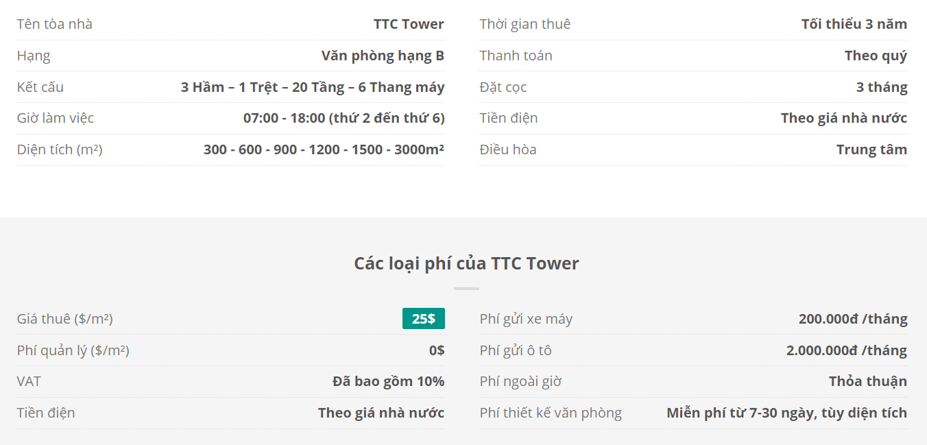 Danh sách khách thuê văn phòng tại tòa nhà TTC Tower, Quận Tân Bình