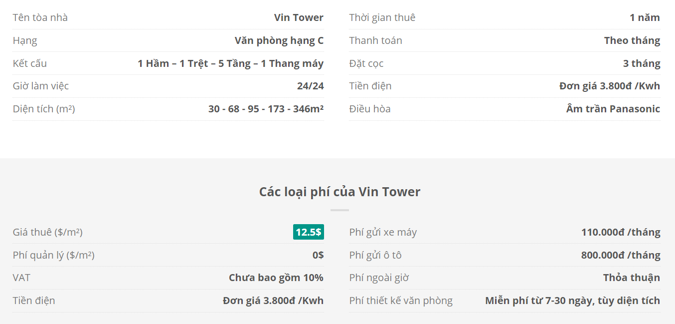 Danh sách khách thuê văn phòng tại tòa nhà Vin Tower, Quận Tân Bình