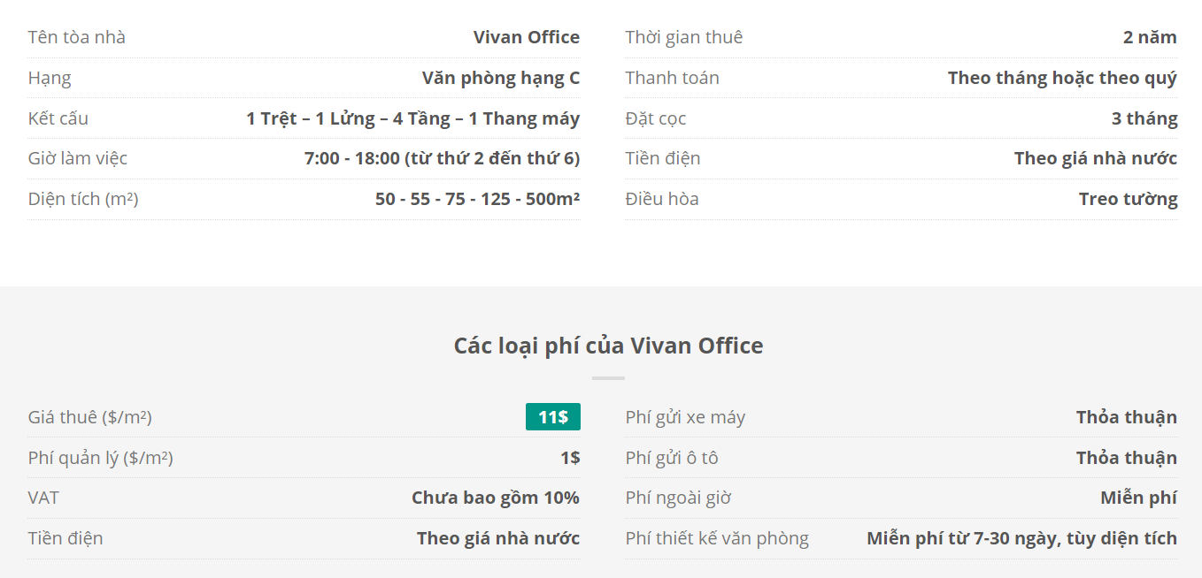 Danh sách khách thuê văn phòng tại tòa nhà Vivan Office, Quận Tân Bình