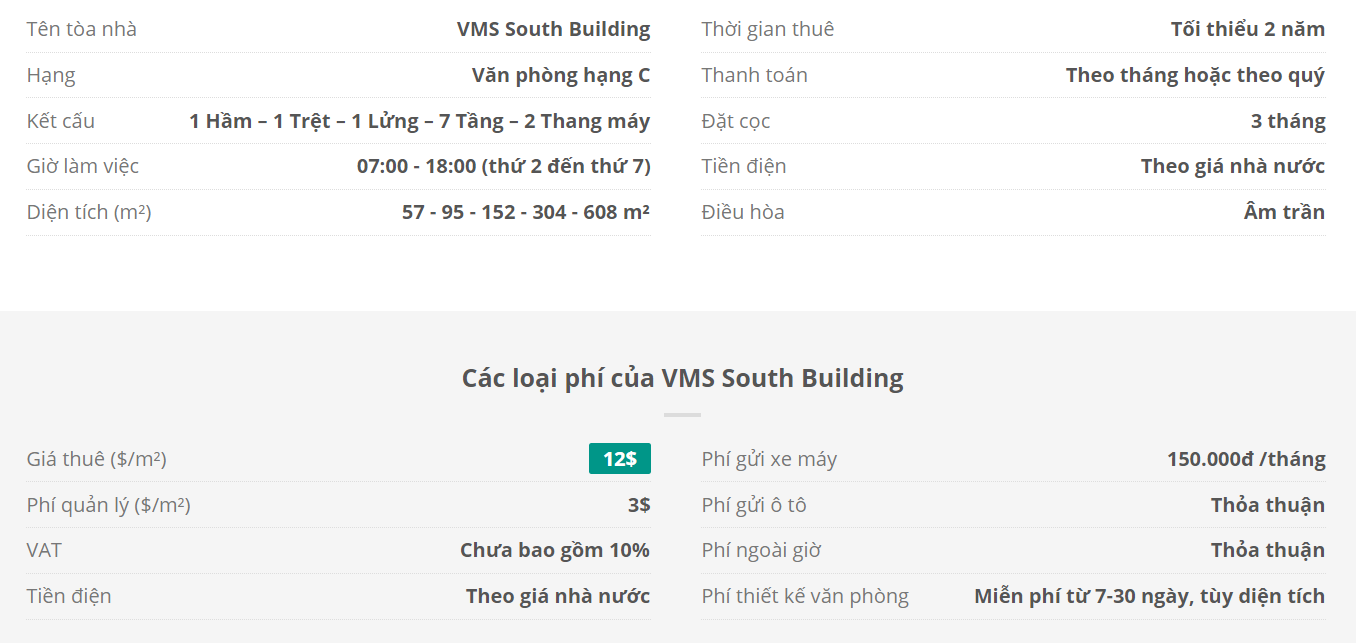 Danh sách khách thuê văn phòng tại tòa nhà VMS South Building, Quận Tân Bình
