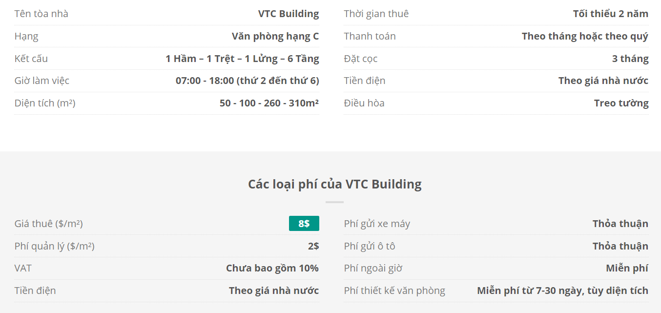 Danh sách khách thuê văn phòng tại tòa nhà VTC Building, Quận Tân Bình