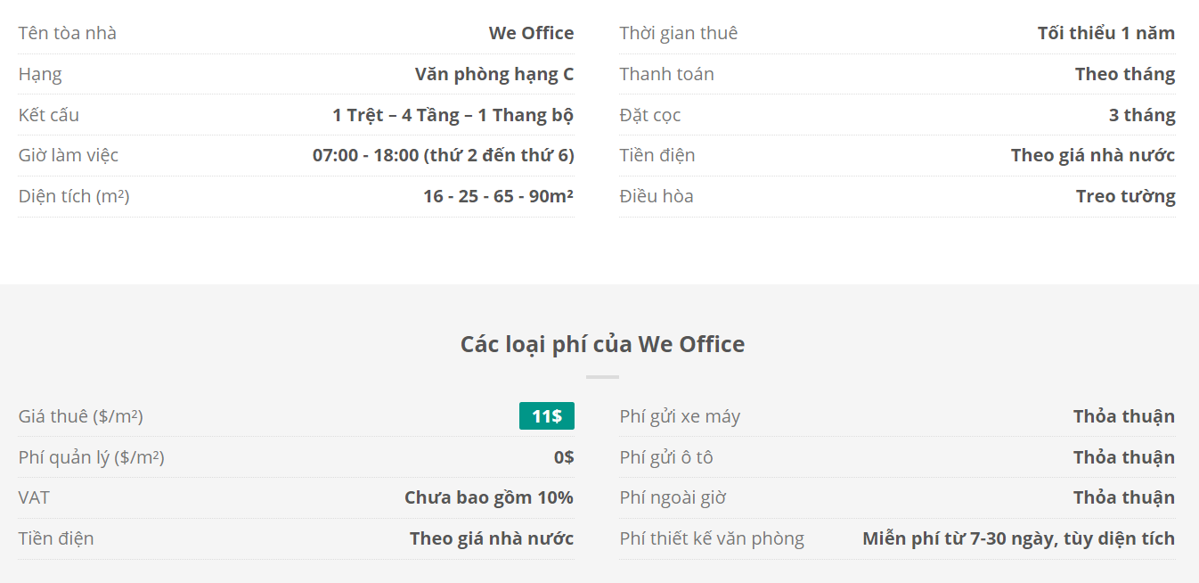 Danh sách khách thuê văn phòng tại tòa nhà We Office, Quận Tân Bình
