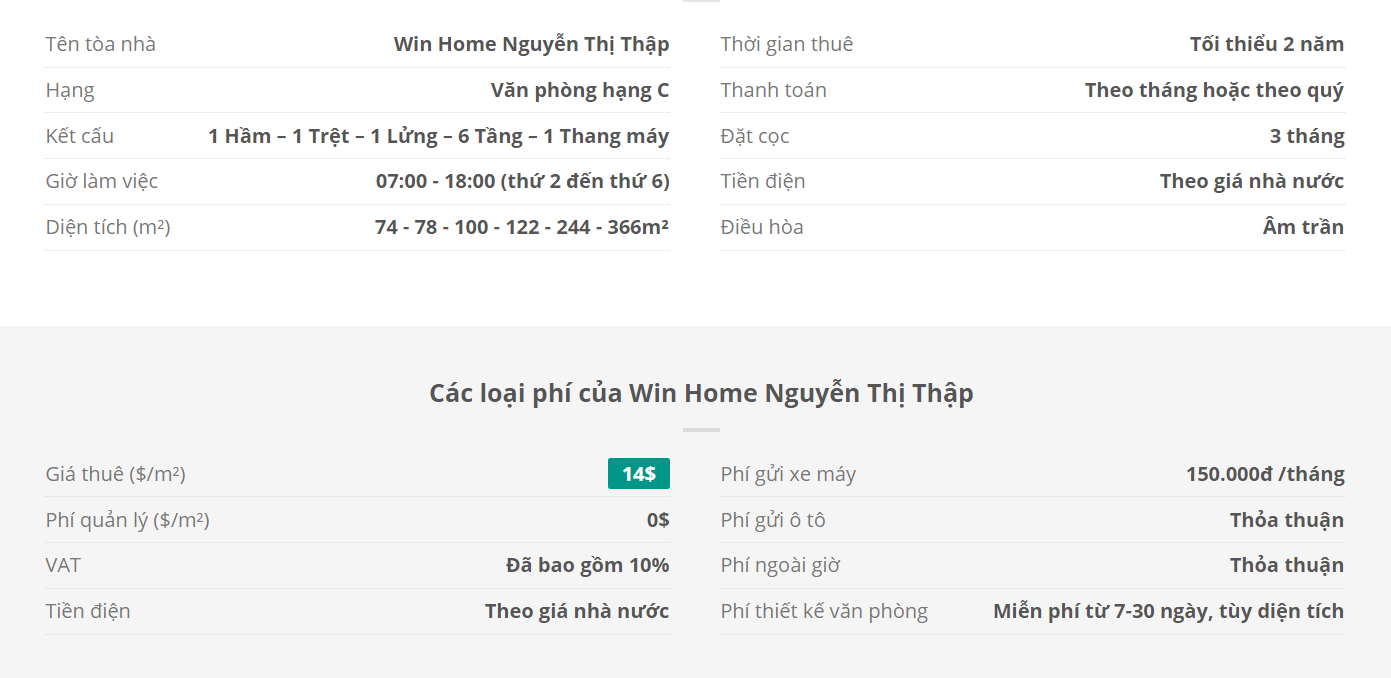 Danh sách khách thuê văn phòng tại tòa nhà Win Home Nguyễn Thị Thập, Quận 7