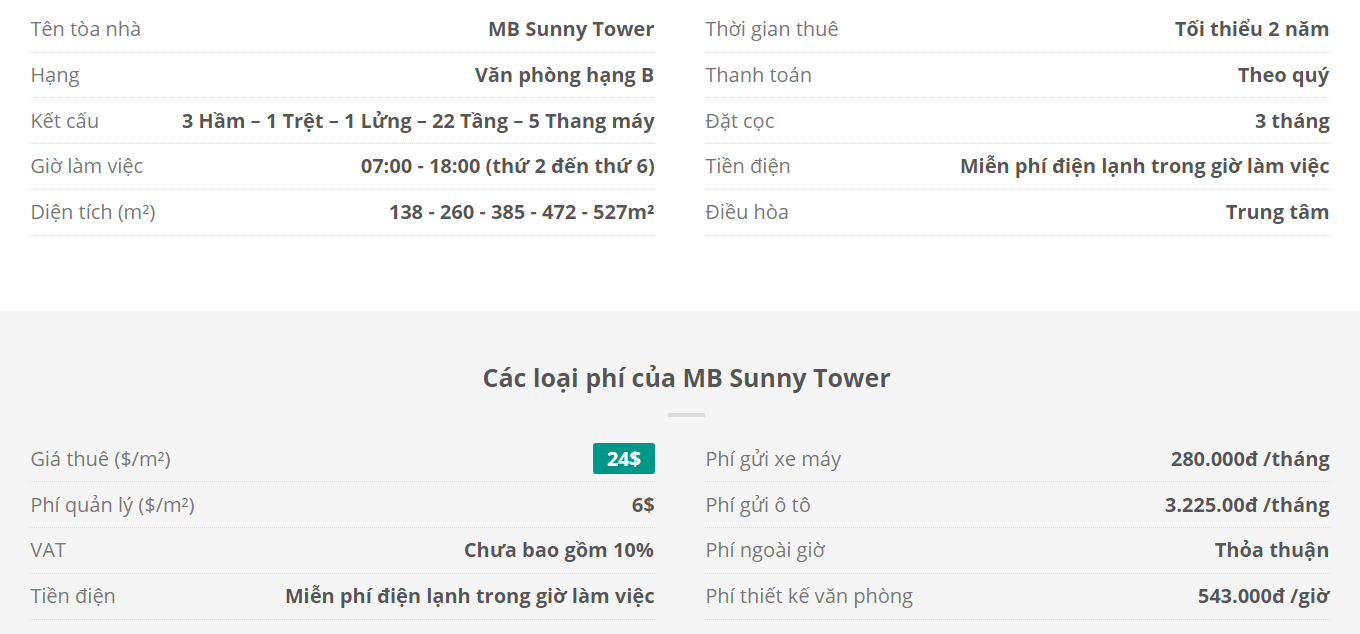 Danh sách khách thuê văn phòng tại tòa nhà MB Sunny Tower, Trần Hưng Đạo, Quận 1