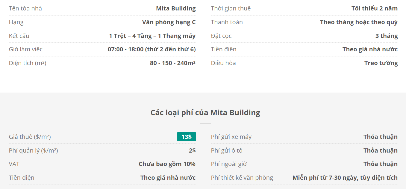 Danh sách khách thuê văn phòng tại tòa nhà Mita Building, Phan Kế Bính, Quận 1