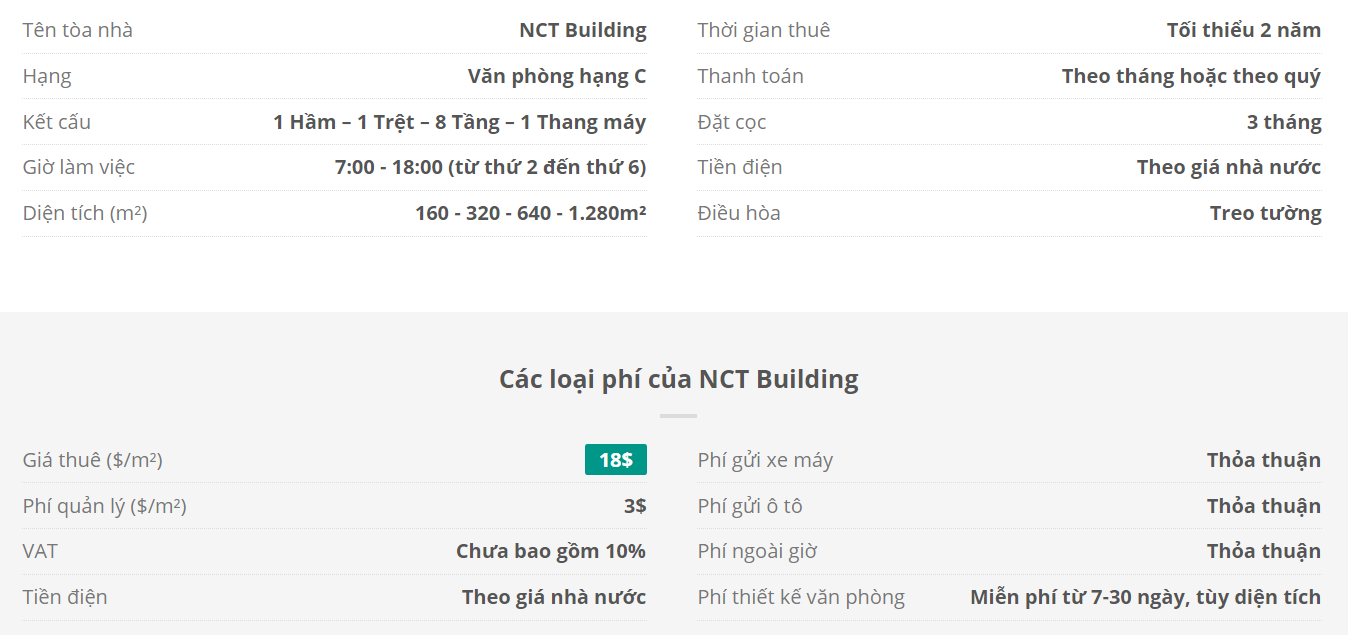 Danh sách khách thuê văn phòng tại tòa nhà NCT Building, Nguyễn Công Trứ, Quận 1
