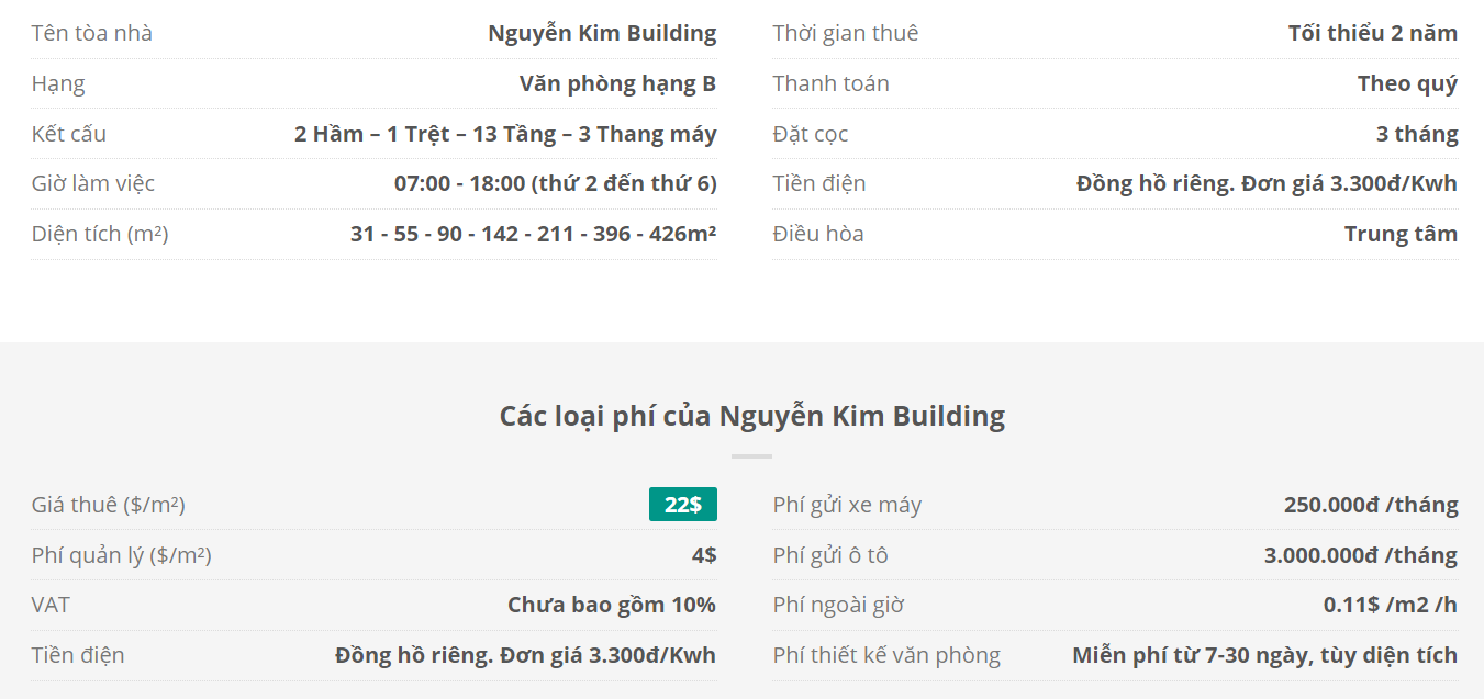 Danh sách khách thuê văn phòng tại tòa nhà Nguyễn Kim Building, Nguyễn Thị Minh Khai, Quận 1