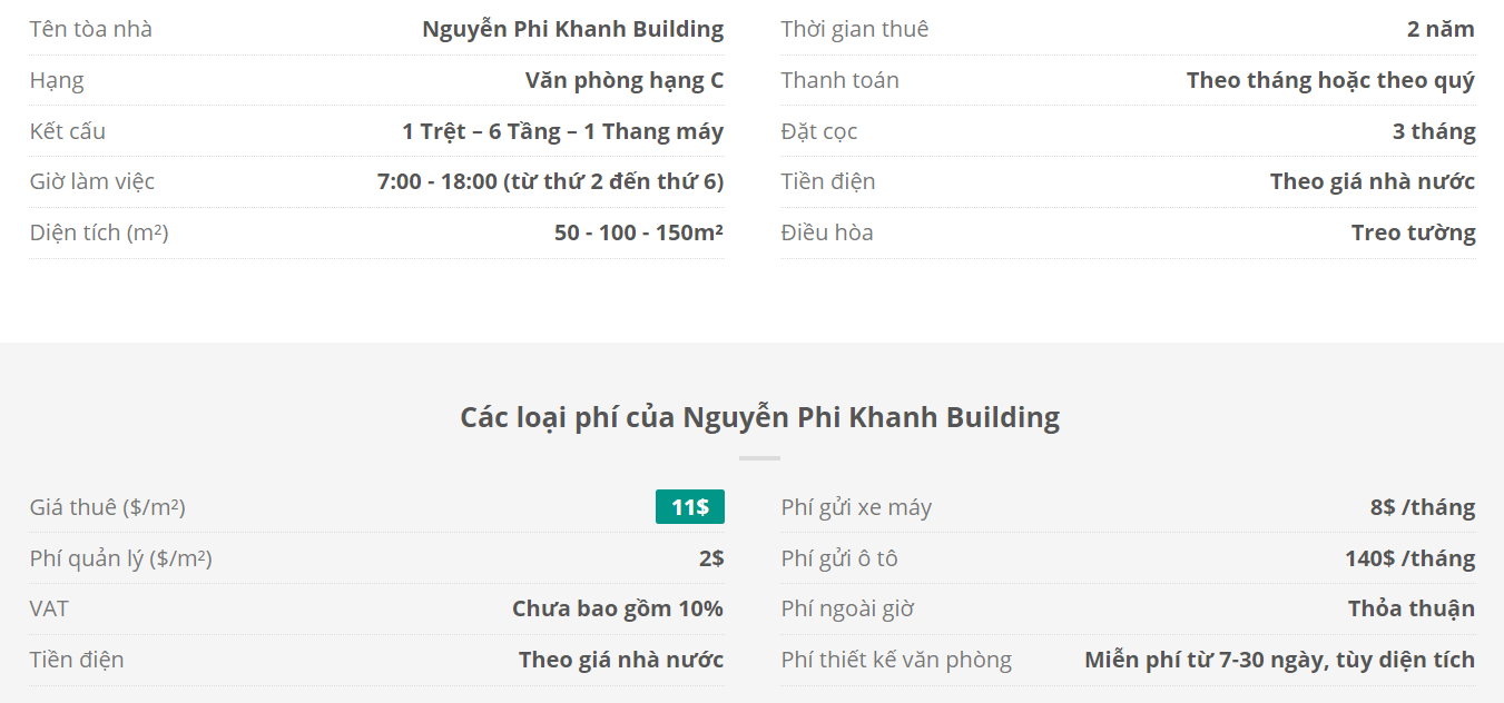 Danh sách khách thuê văn phòng tại tòa nhà Nguyễn Phi Khanh Building, Nguyễn Phi Khanh, Quận 1