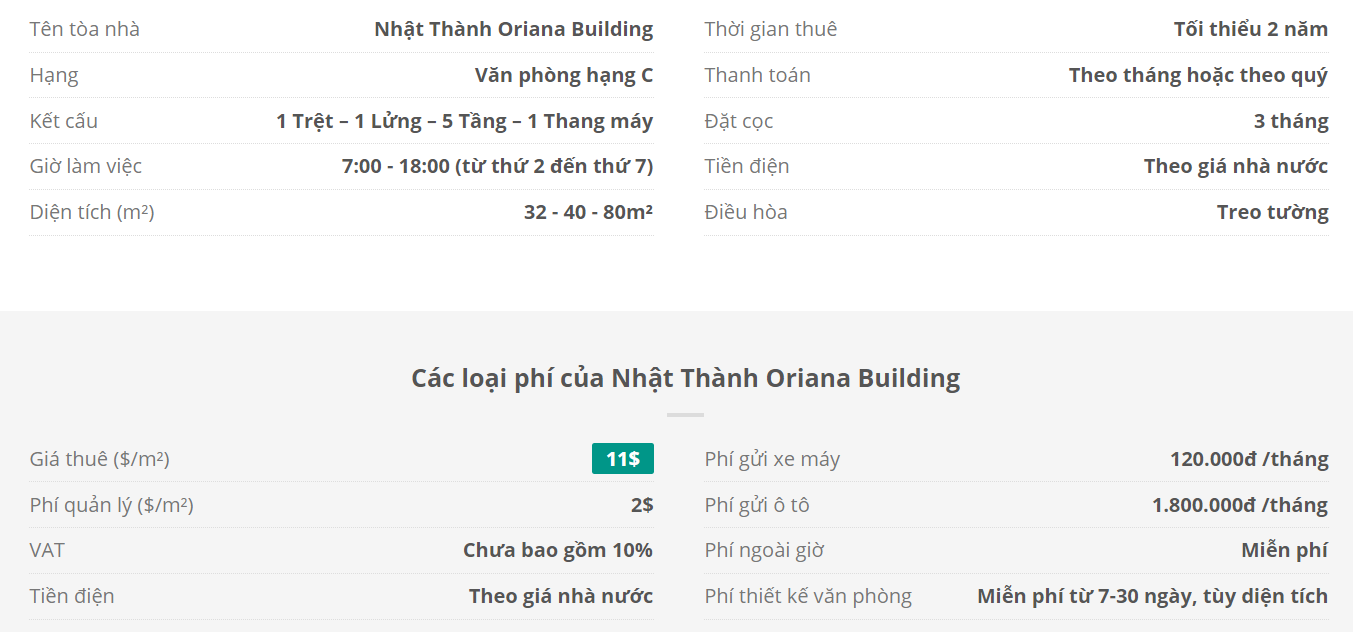 Danh sách khách thuê văn phòng tại tòa nhà Nhật Thành Oriana Building, Lê Thị Hồng Gấm, Quận 1
