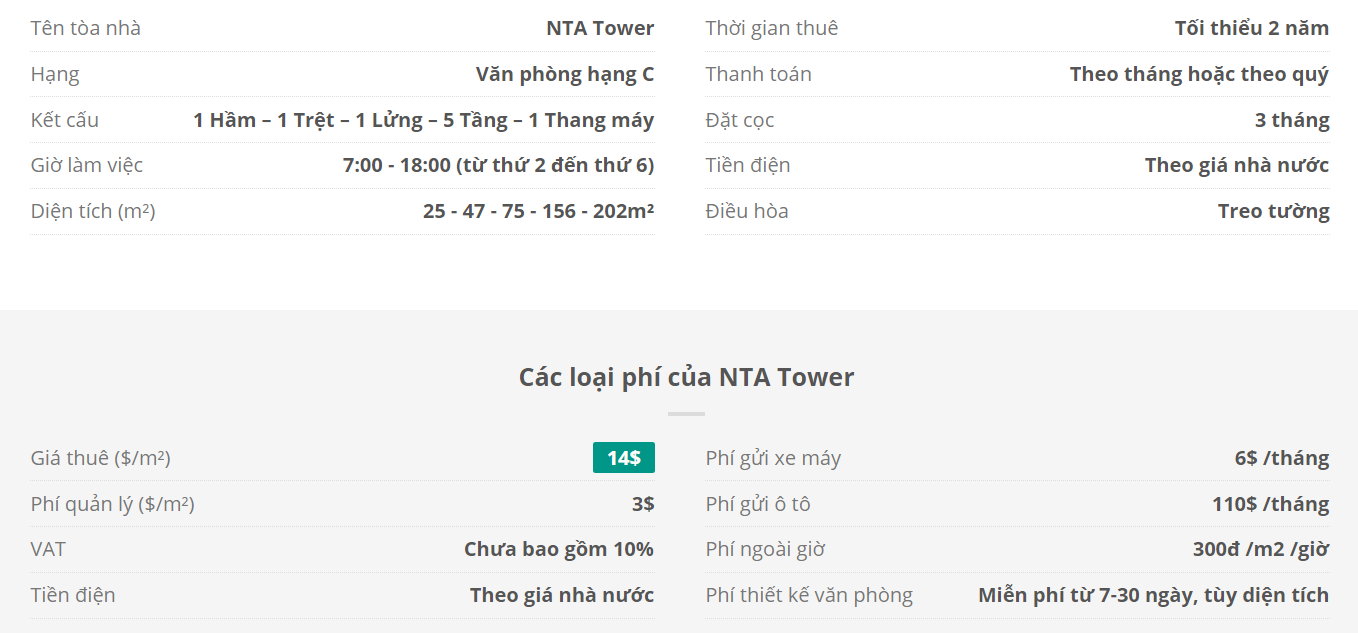 Danh sách khách thuê văn phòng tại tòa nhà NTA Tower, Điện Biên Phủ, Quận 1