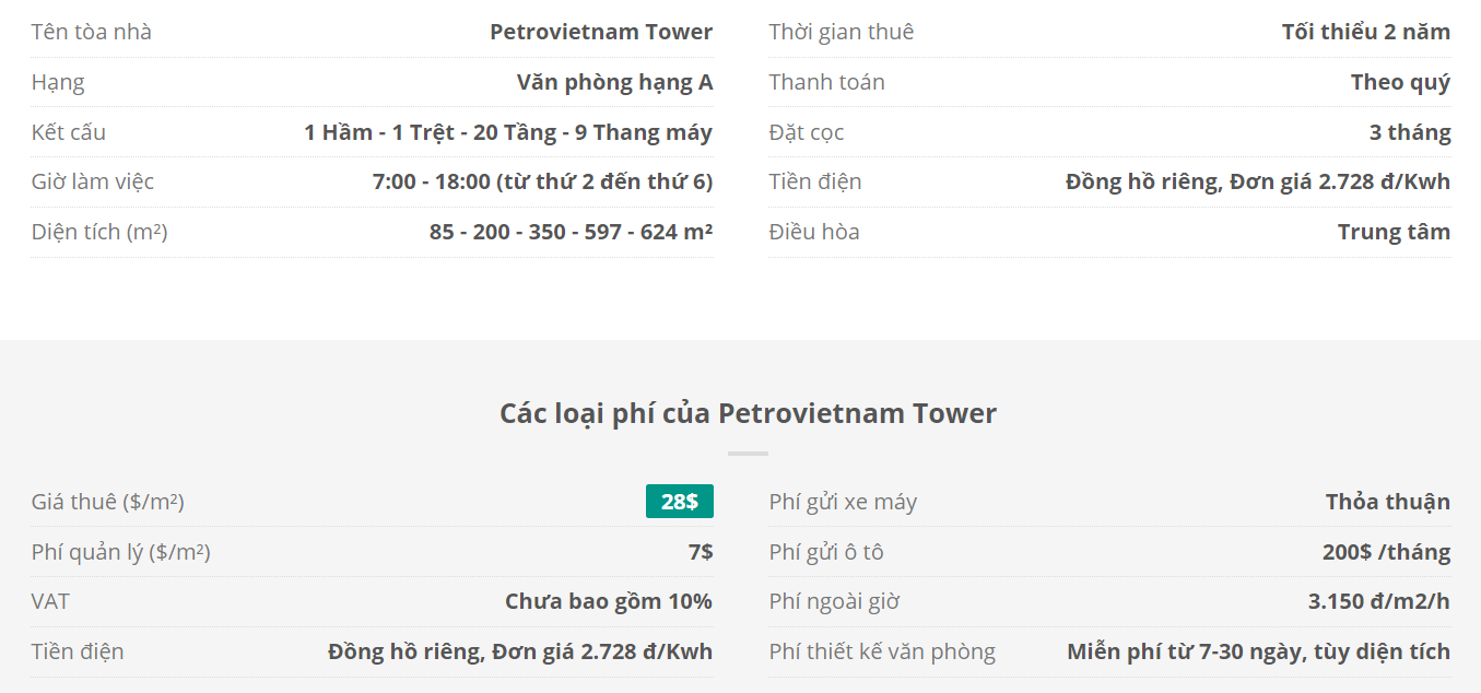 Danh sách khách thuê văn phòng tại tòa nhà Petrovietnam Tower, Lê Duẩn, Quận 1