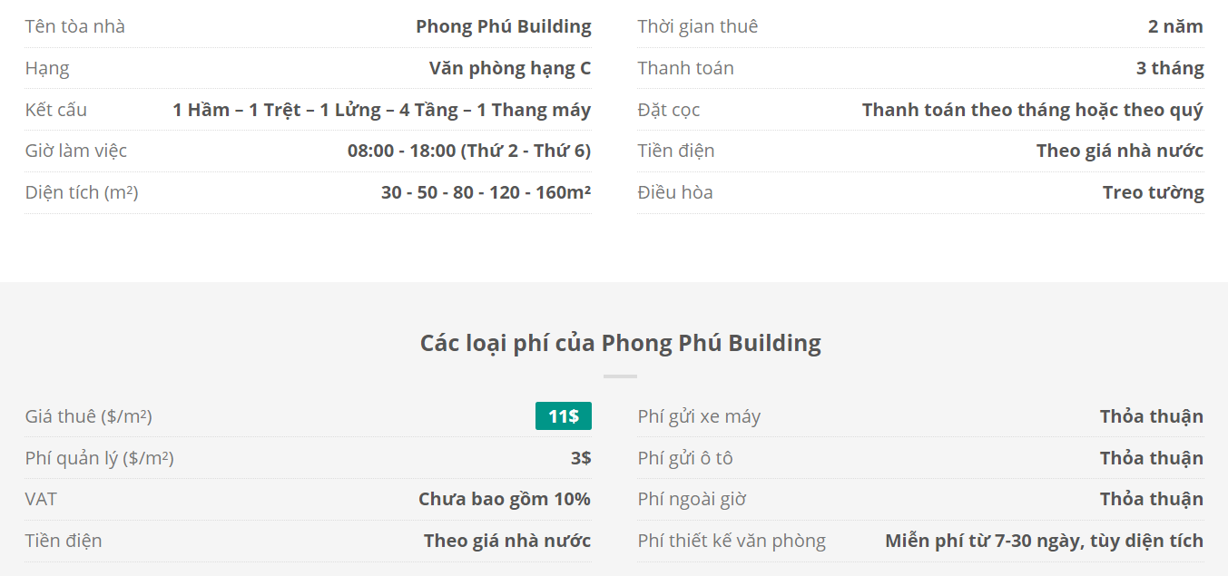 Danh sách khách thuê văn phòng tại tòa nhà Phong Phú Building, Bùi Thị Xuân, Quận 1
