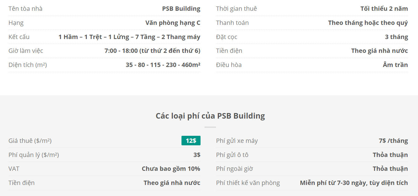 Danh sách khách thuê văn phòng tại tòa nhà PSB Building, Lê Lai, Quận 1