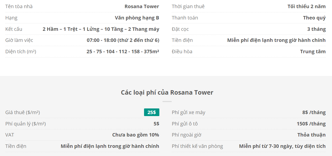 Danh sách khách thuê văn phòng tại tòa nhà Rosana Tower, Nguyễn Đình Chiểu, Quận 1